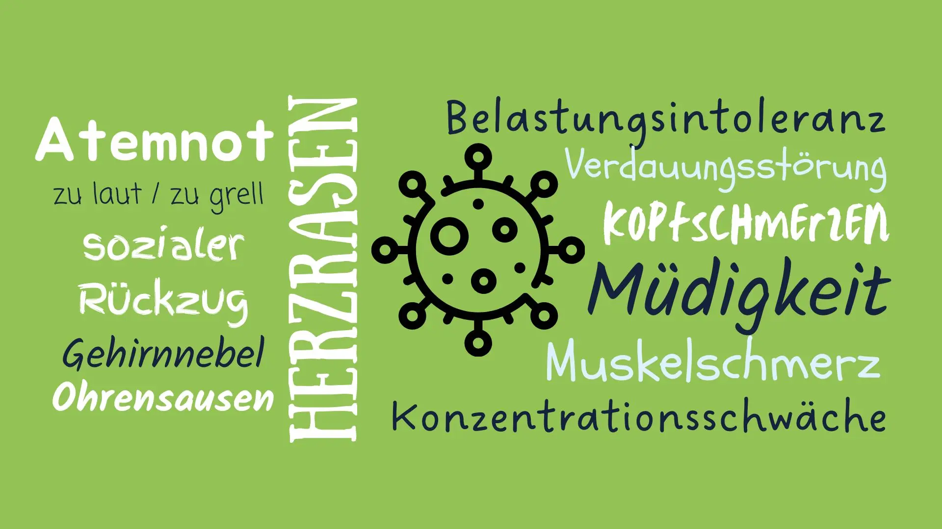 Wortwolke zum Thema Post-Covid